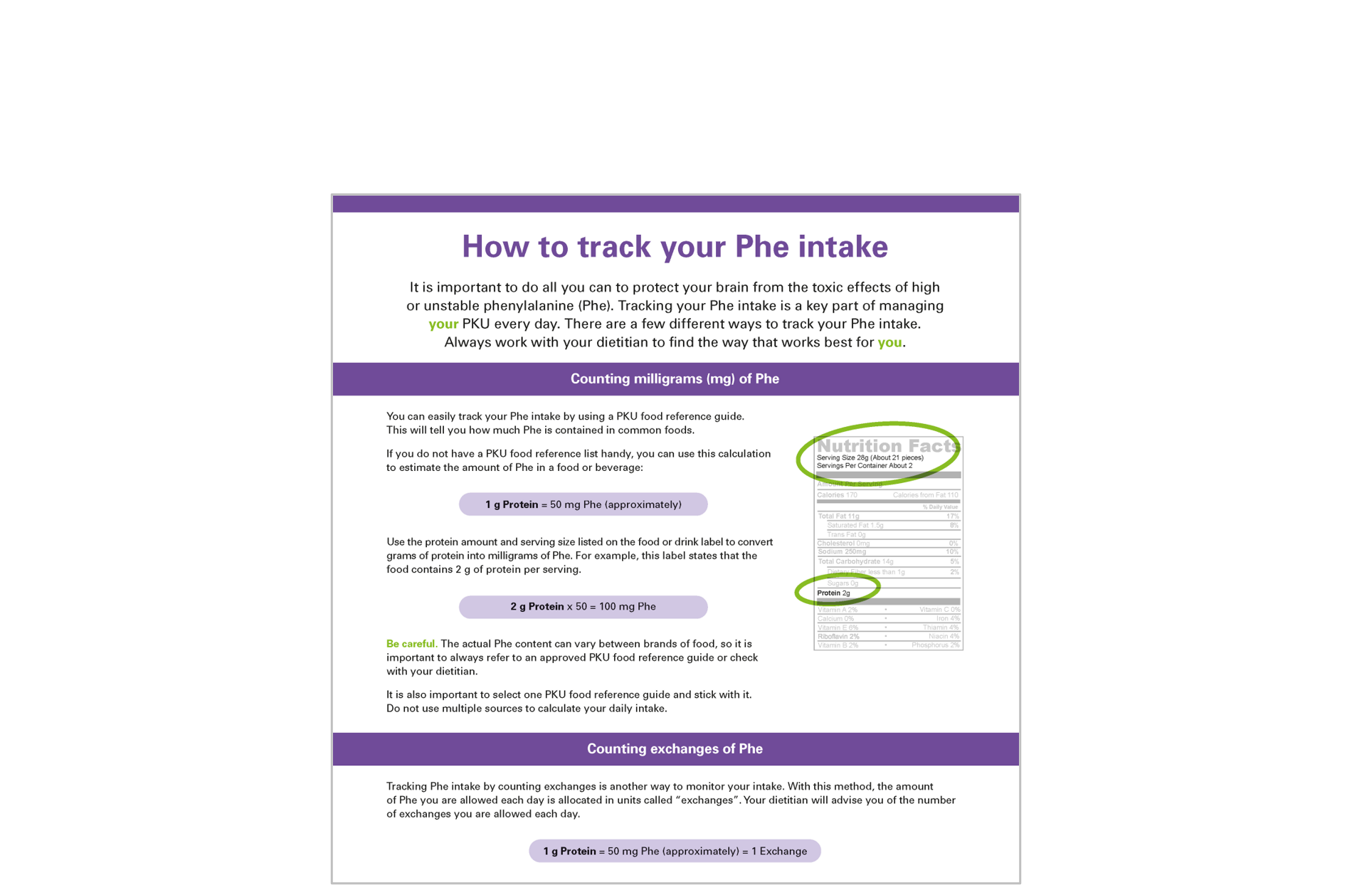 How to track your Phe intake